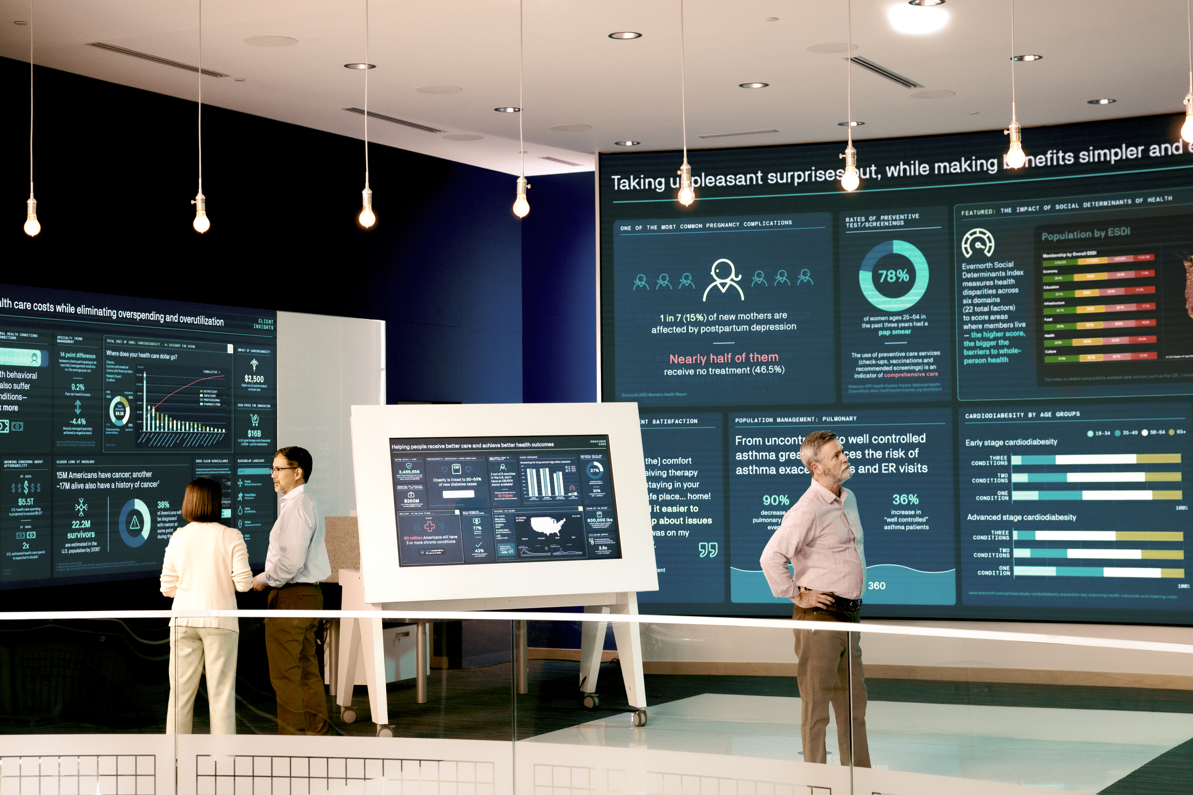 Evernorth Research Institute space with people viewing data