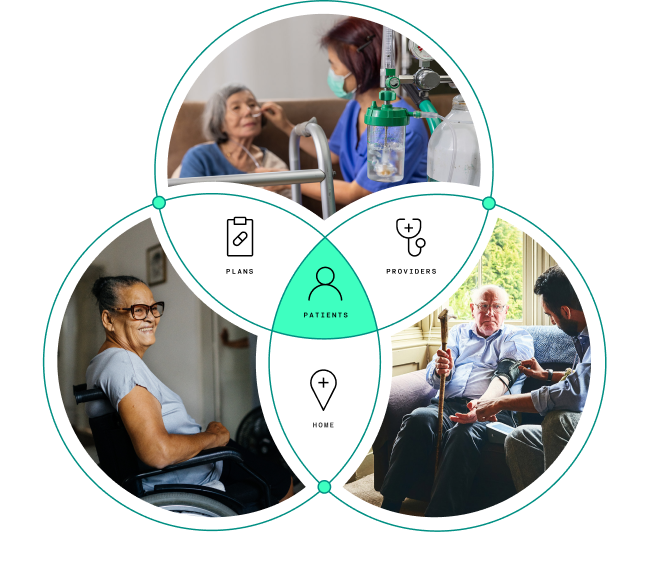 home-based care approach